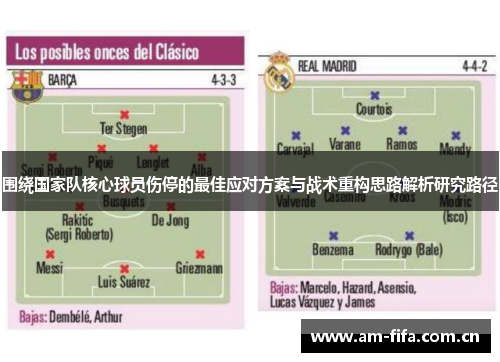 围绕国家队核心球员伤停的最佳应对方案与战术重构思路解析研究路径